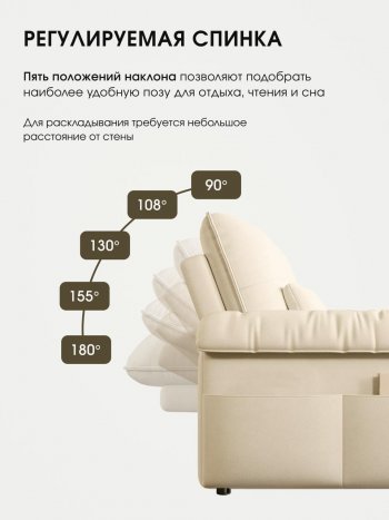 Диван-кровать ЛУНО 160см в Обь - mebel154.com