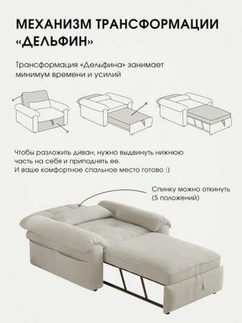 Кресло-кровать ЛУНО 105см в Обь - mebel154.com